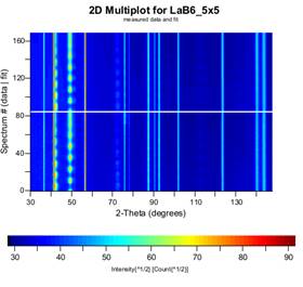 Obsah obrázku text, snímek obrazovky, řada/pruh, Barevnost
Popis byl vytvořen automaticky